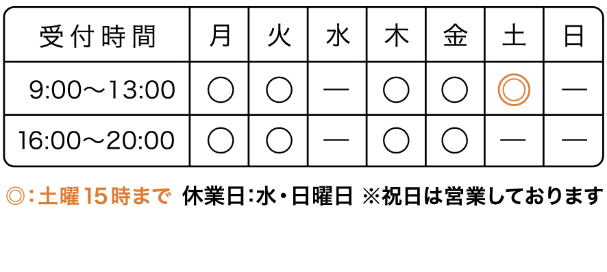 診療時間